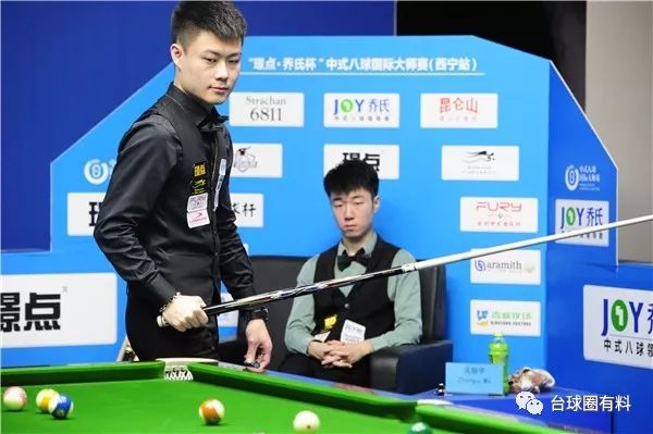 竞技水平和 竞技水平和