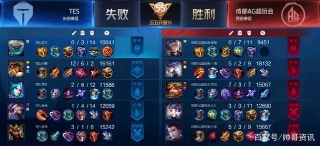 当有人发现