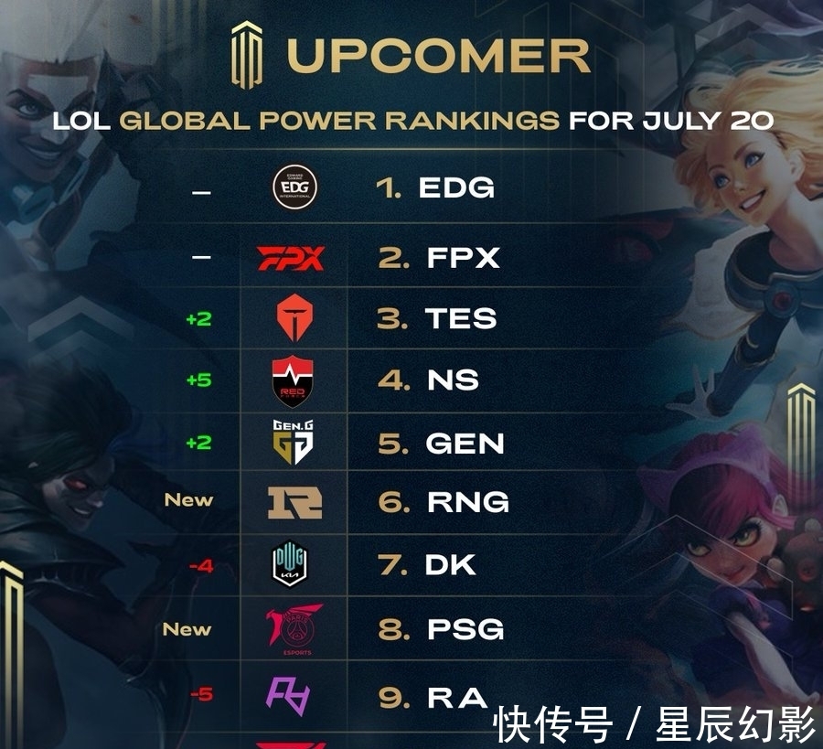 授权记录